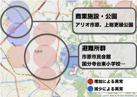 人流異常検知の詳細エリア分析